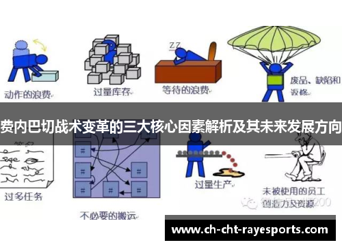 费内巴切战术变革的三大核心因素解析及其未来发展方向 费内巴切战术变革的三大核心因素解析及其未来发展方向