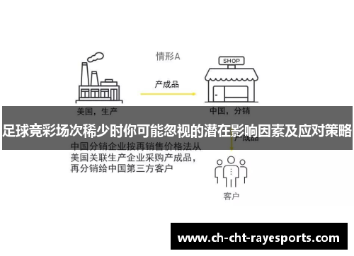 足球竞彩场次稀少时你可能忽视的潜在影响因素及应对策略 足球竞彩场次稀少时你可能忽视的潜在影响因素及应对策略