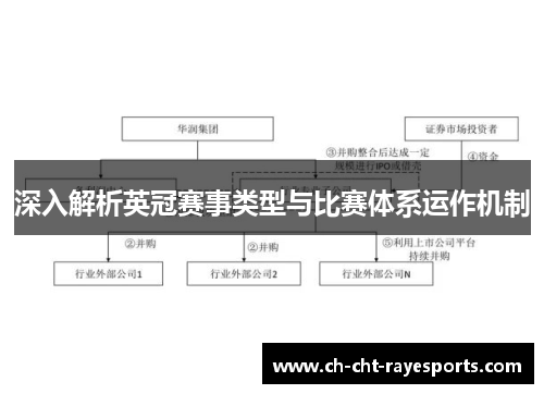 深入解析英冠赛事类型与比赛体系运作机制 深入解析英冠赛事类型与比赛体系运作机制