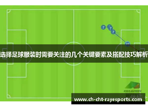 选择足球服装时需要关注的几个关键要素及搭配技巧解析 选择足球服装时需要关注的几个关键要素及搭配技巧解析