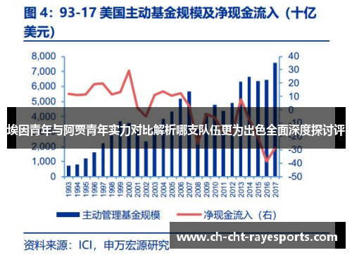 埃因青年与阿贾青年实力对比解析哪支队伍更为出色全面深度探讨评 埃因青年与阿贾青年实力对比解析哪支队伍更为出色全面深度探讨评