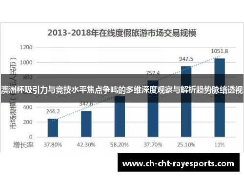 澳洲杯吸引力与竞技水平焦点争鸣的多维深度观察与解析趋势脉络透视 澳洲杯吸引力与竞技水平焦点争鸣的多维深度观察与解析趋势脉络透视