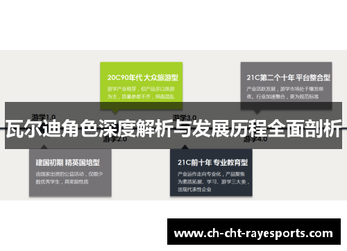 瓦尔迪角色深度解析与发展历程全面剖析 瓦尔迪角色深度解析与发展历程全面剖析