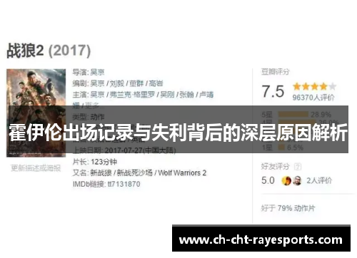 霍伊伦出场记录与失利背后的深层原因解析 霍伊伦出场记录与失利背后的深层原因解析